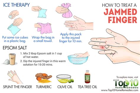 how to heal a stubbed finger